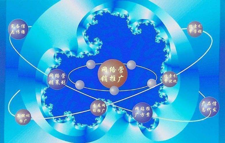 太子河新媒体运营企业需要掌握的网络推广技巧有哪些