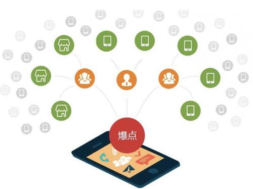 太子河为什么越来越多的企业通过软文营销来引流